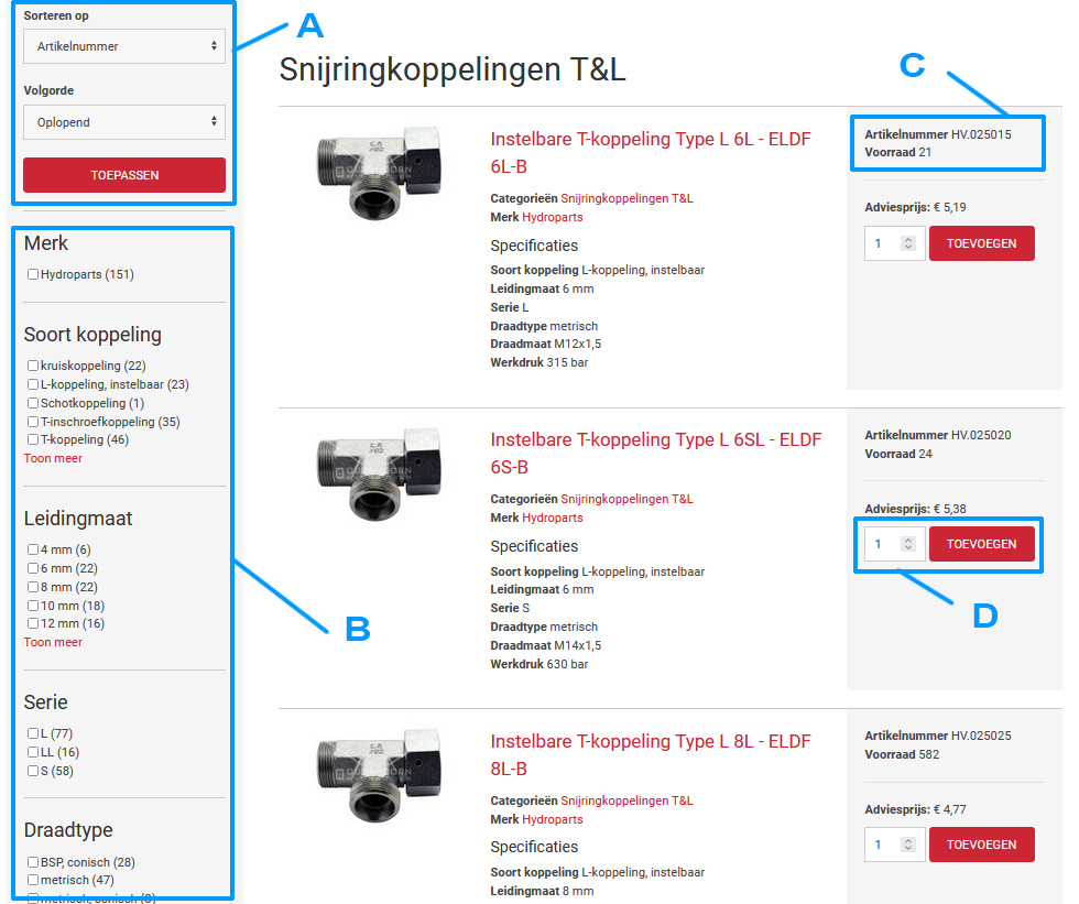 Artikeldetailpagina